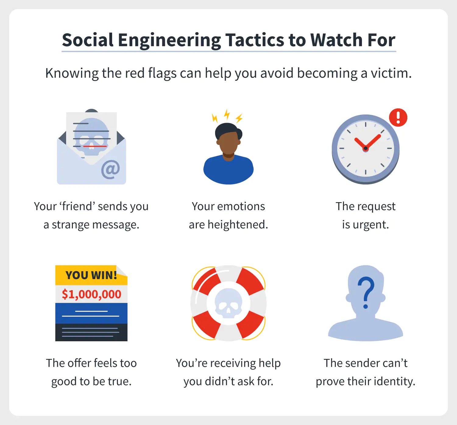 Social Engineering